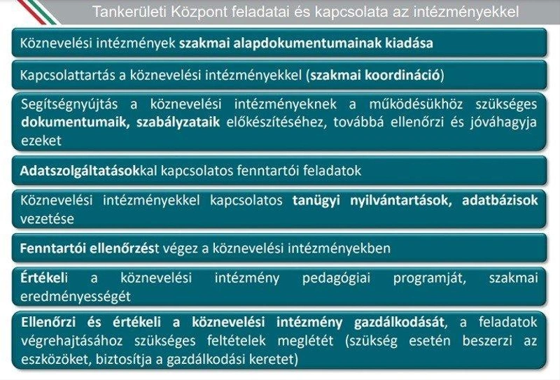A tankerületi központok működési szabályzata szerint hozzájuk tartozik az intézményi eszközök biztosítása Forrás: Klebelsberg Központ