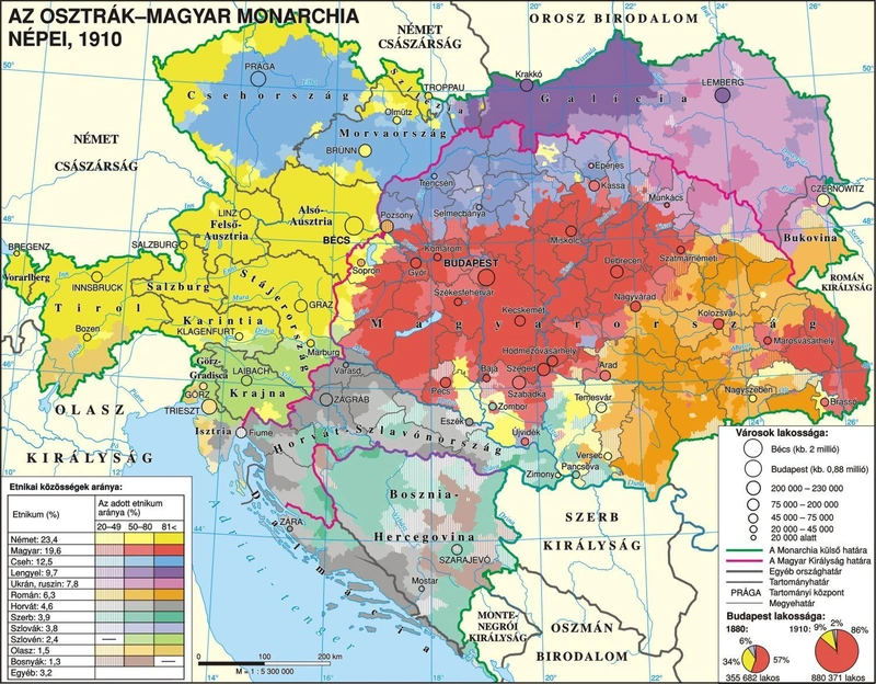 2_monarchia_etnikai_1910.jpg