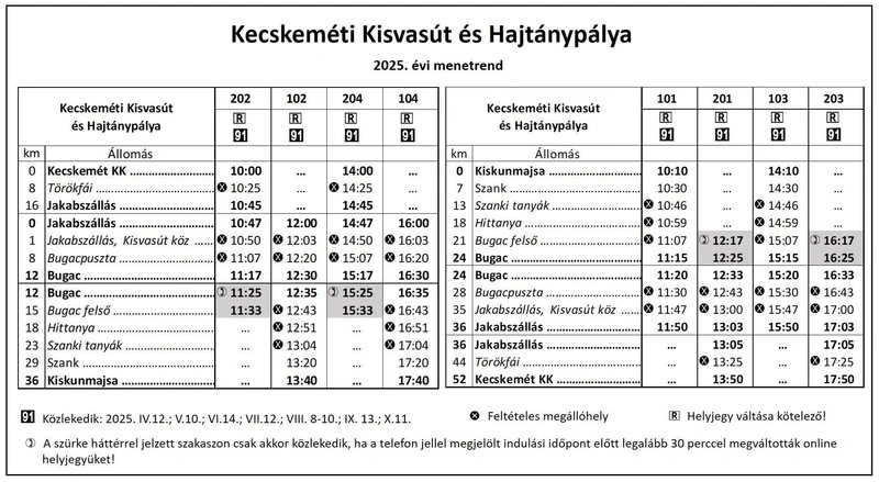 Kecskemeti-Kisvasut-2025.-evi-menetrend-weblapra.jpg