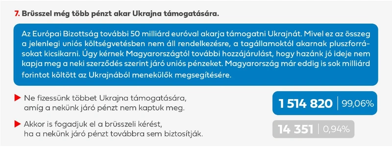 Fotó: kormany.hu
