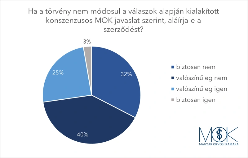 1_szerz%C5%91d%C3%A9s-al%C3%A1%C3%ADr%C3%A1sa.png
