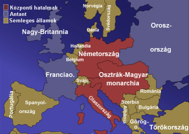 Szövetségi rendszerek
