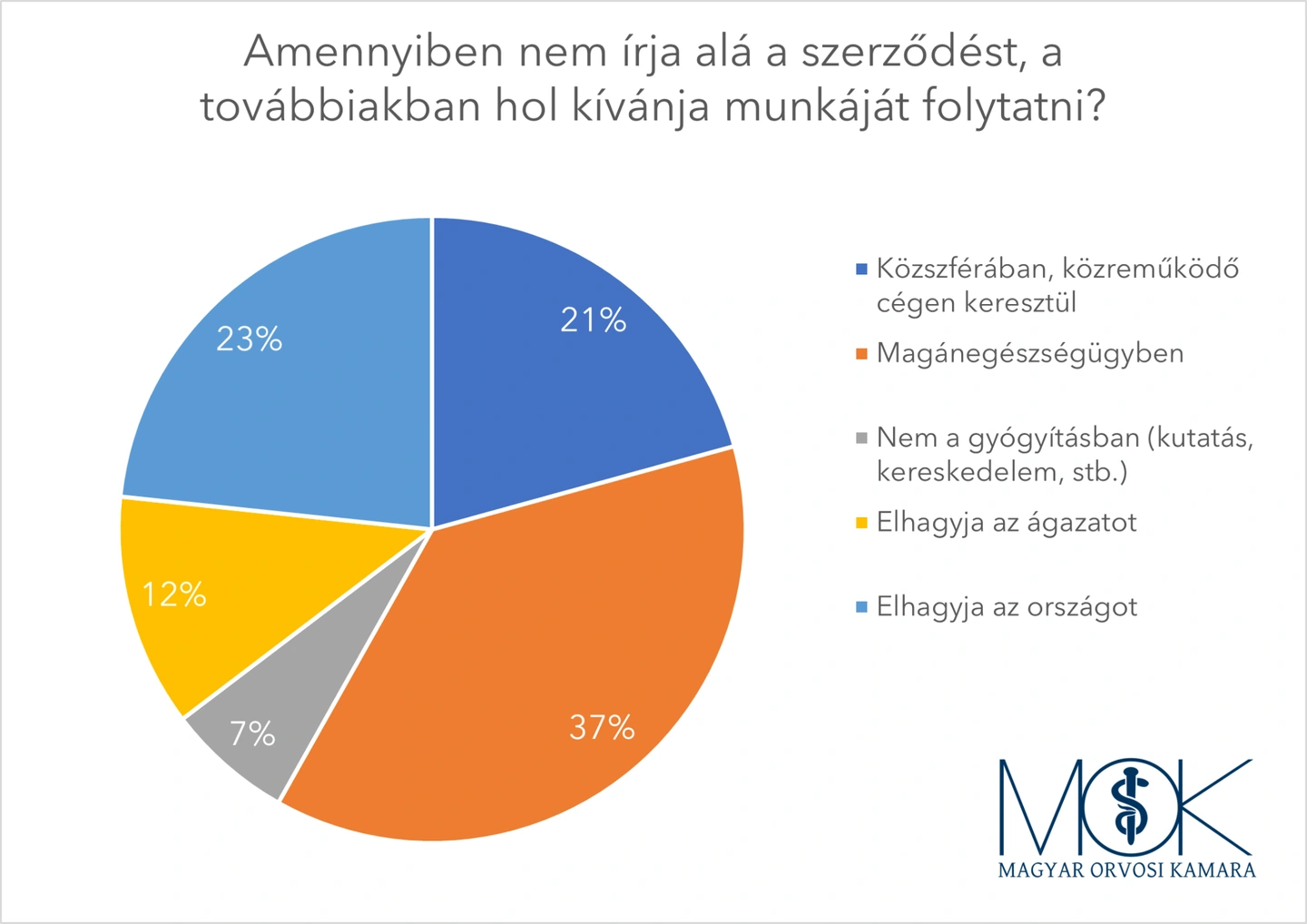 2_hol-k%C3%ADv%C3%A1n-dolgozni-1920x1357.png