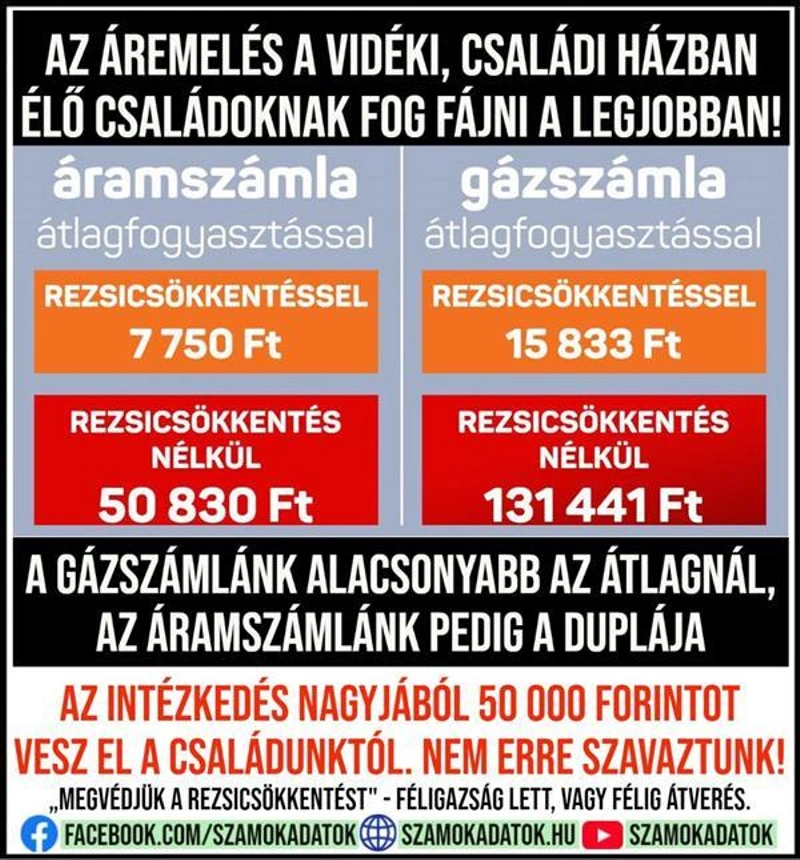 szamokadatok.hu