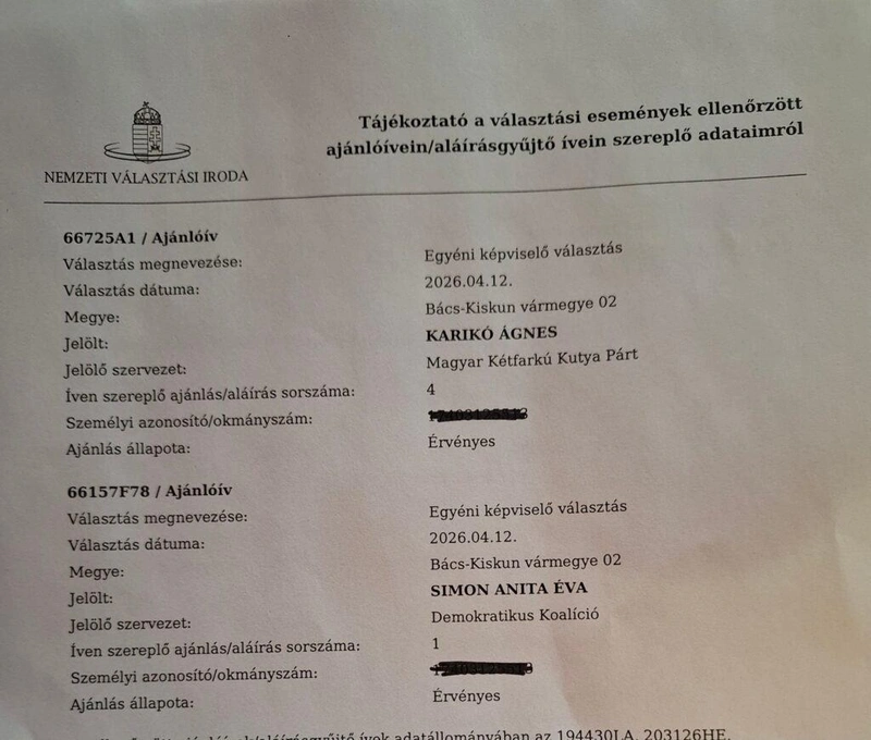Forrás: Kordik Szabolcs Facebook-oldala