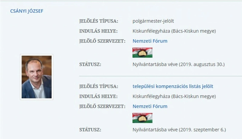Fotó: Választás.hu