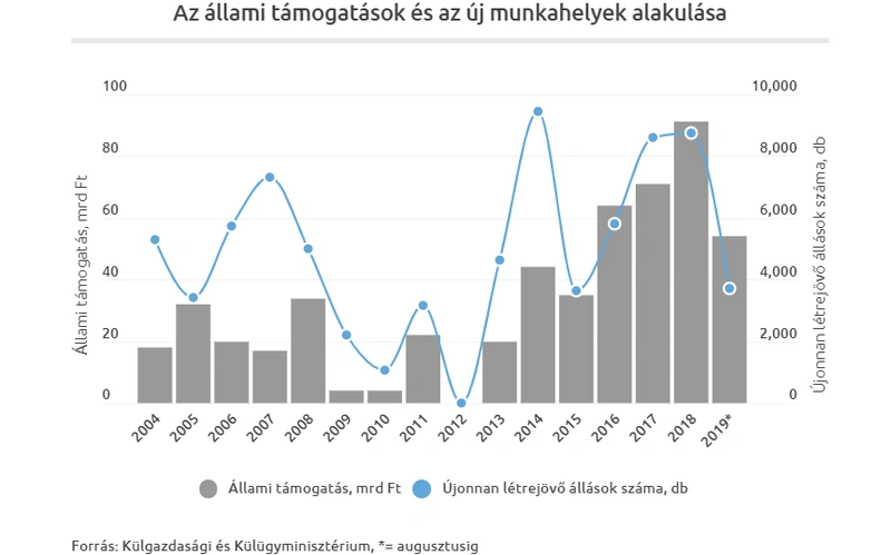 allami-tamogatasok-1.png