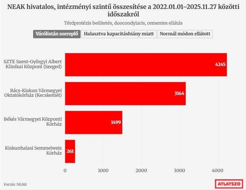 atlatszo-terdprotezis.jpg