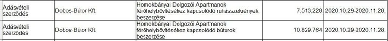 dobosbutor-1024x110.jpg