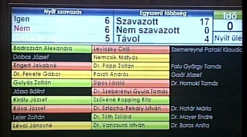 elsoszavazas.jpg
