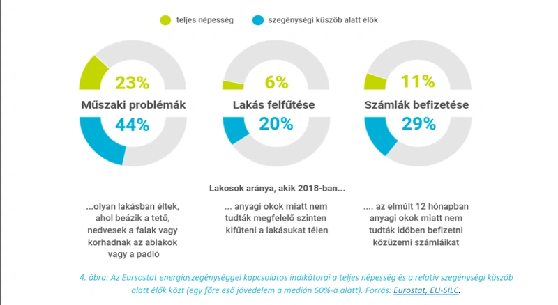 energiaszeg%C3%A9nys%C3%A9g.png