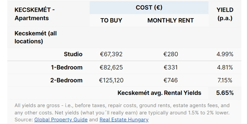 global-property-guide.png