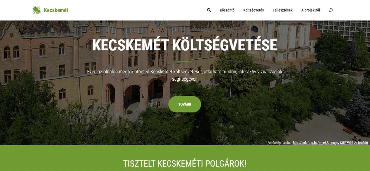 Kecskemet-koltsegvetes.png