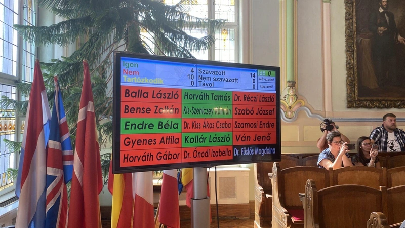 Fotó: KecsUP Hírek