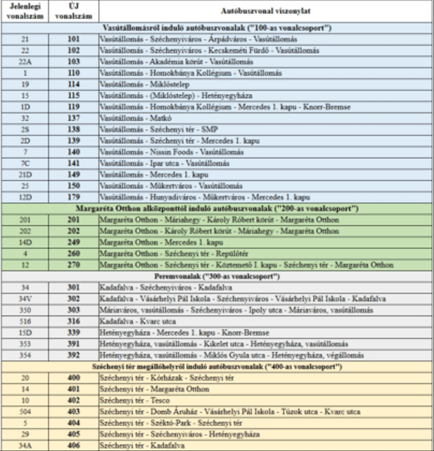 Kepernyokep-2026-01-22-105359-404x420.png