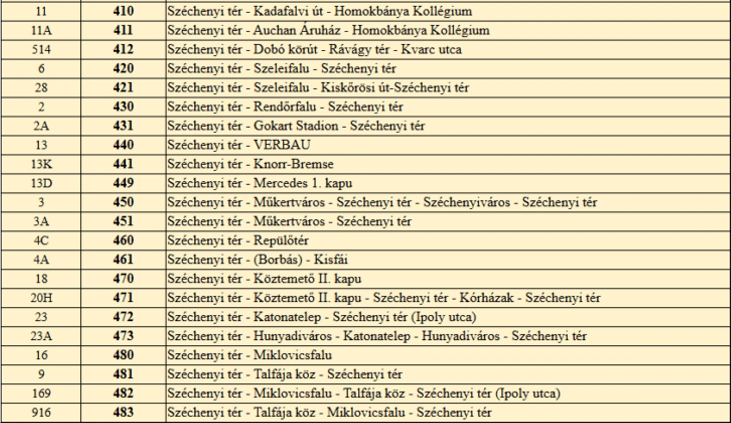 Kepernyokep-2026-01-22-105414-726x420.png