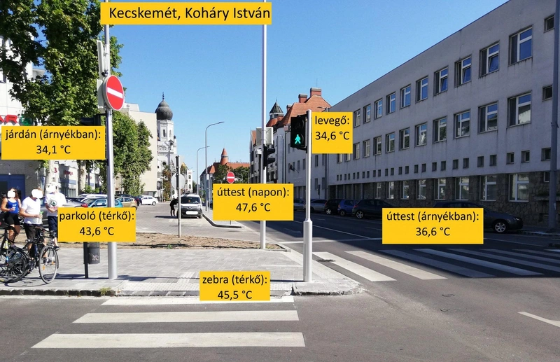 2020. augusztus 12-én, 15-16h között megmértük, hogy milyen meleg is van egy-egy kecskeméti utcán / Fotó: kecsUP