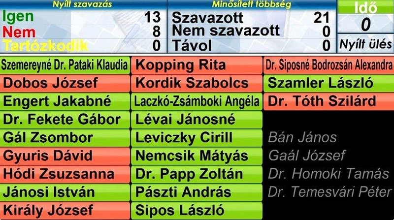 Képkivágás a KTV felvételéből