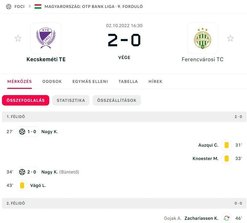 Ősszel 2:0-ra nyert a KTE a Széktói Stadionban / forrás: eredmenyek.com