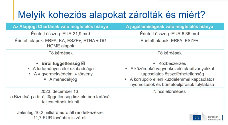 mit_zarolt_az_eu_es_mi__rt.png
