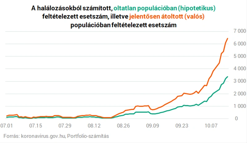 oltaspopulacio-488704.png
