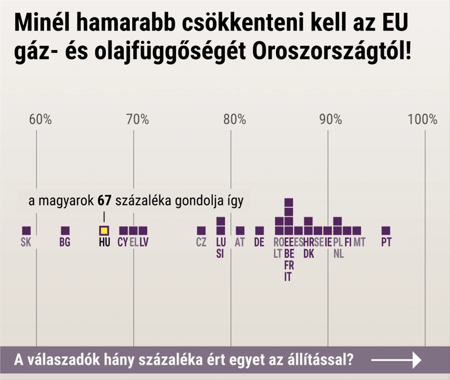 orosz-energia.png