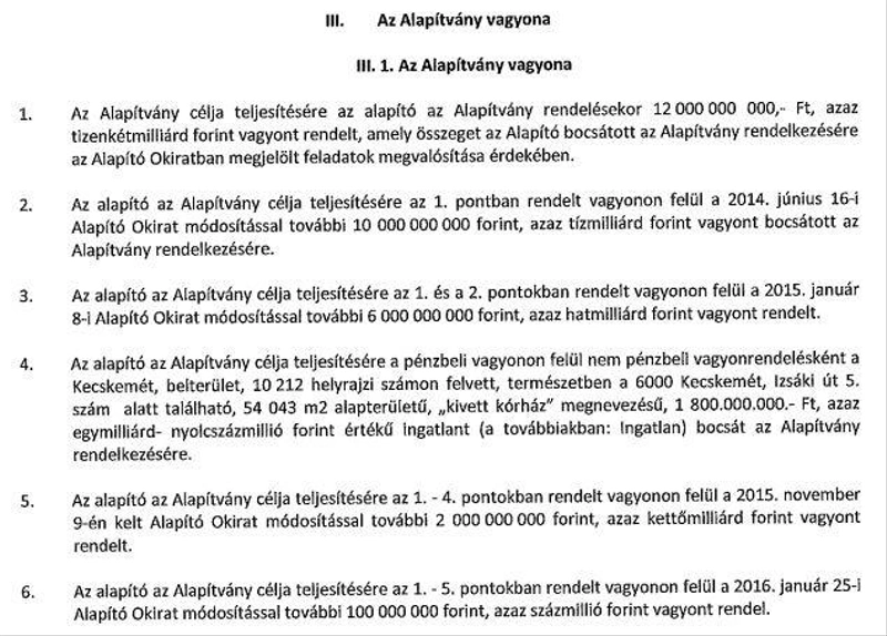 AZ MNB által alapított PADMA vagyona egy épület megépítésére lett elég