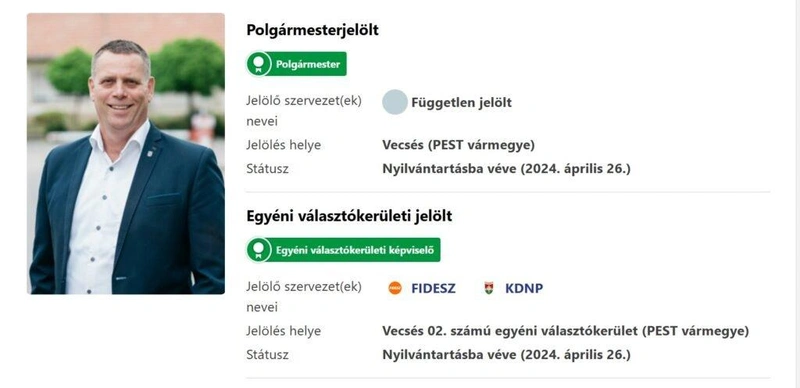 Forrás: valasztas.hu