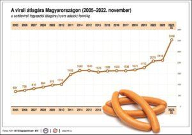 virsli-300x212.jpeg