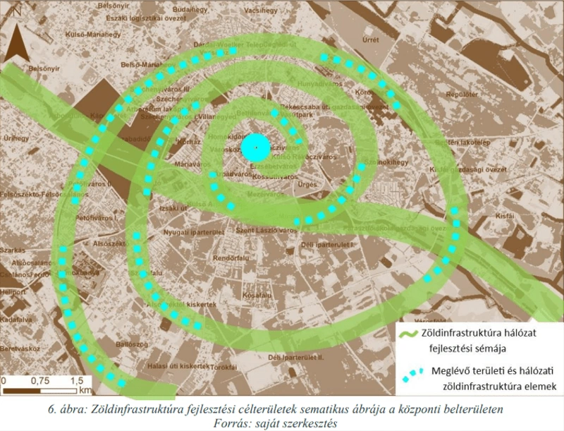 zold-folyoso-kecskemet.png