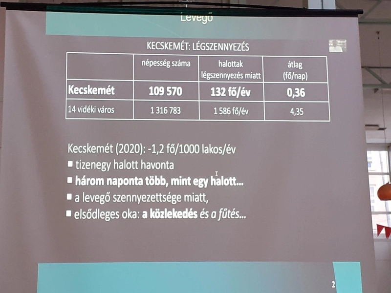 Fotó: Kecskemét múltja és jelene Facebook csoport