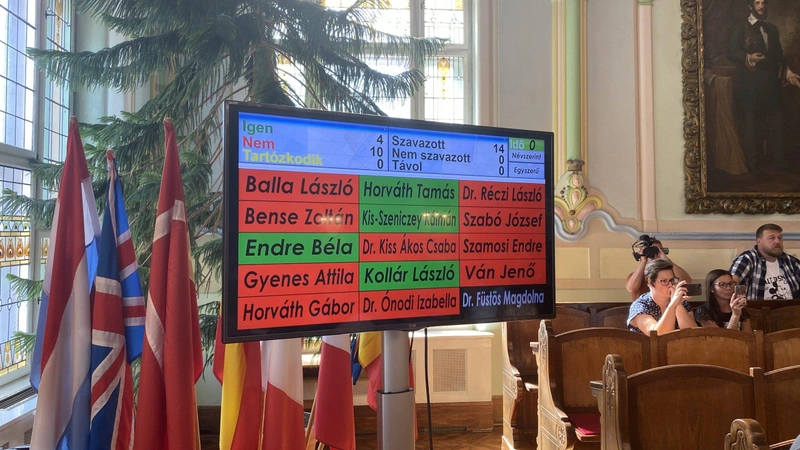 A kiskunfélegyházi testület feloszlatását nem (piros) támogatta a Nemzeti Fórum frakciója, igennel (zöld) szavaztak az ellenzéki képviselők / Fotó: KecsUP Hírek