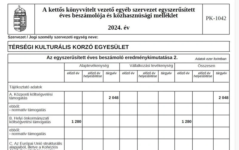Forrás: birosag.hu