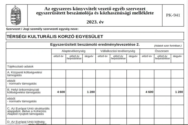 Forrás: birosag.hu