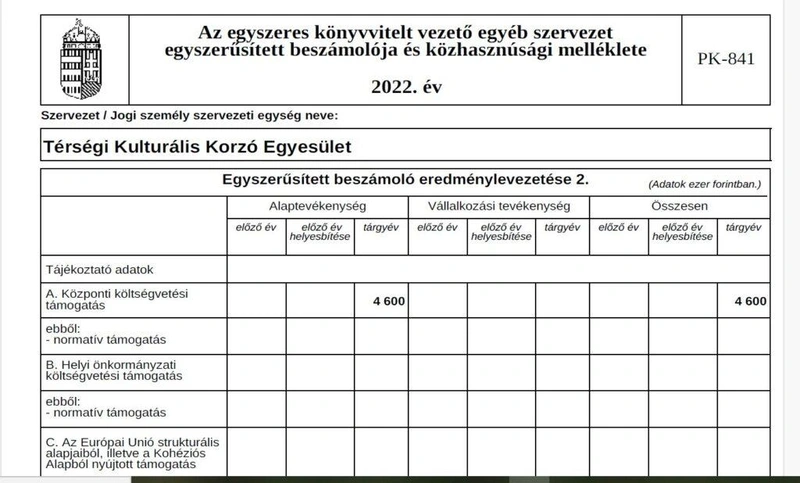 Forrás: birosag.hu
