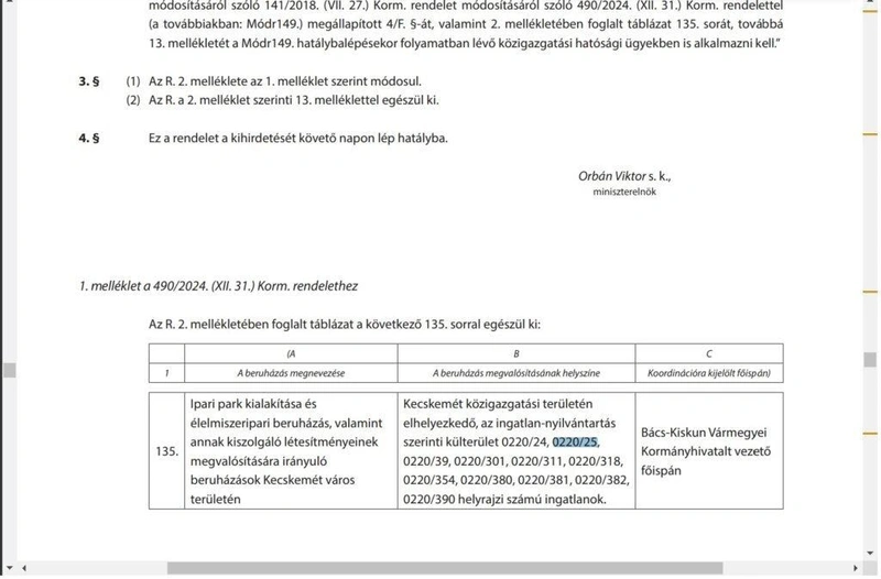 Forrás: Magyar Közlöny