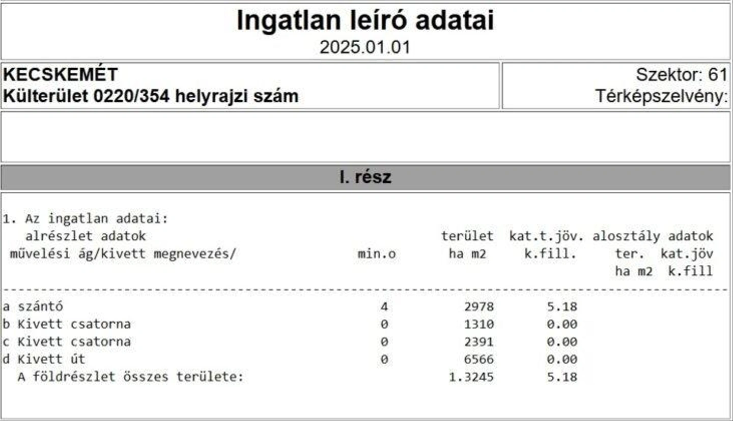 beruhazasi-celterulet-Kecskemet_7-731x420.jpg