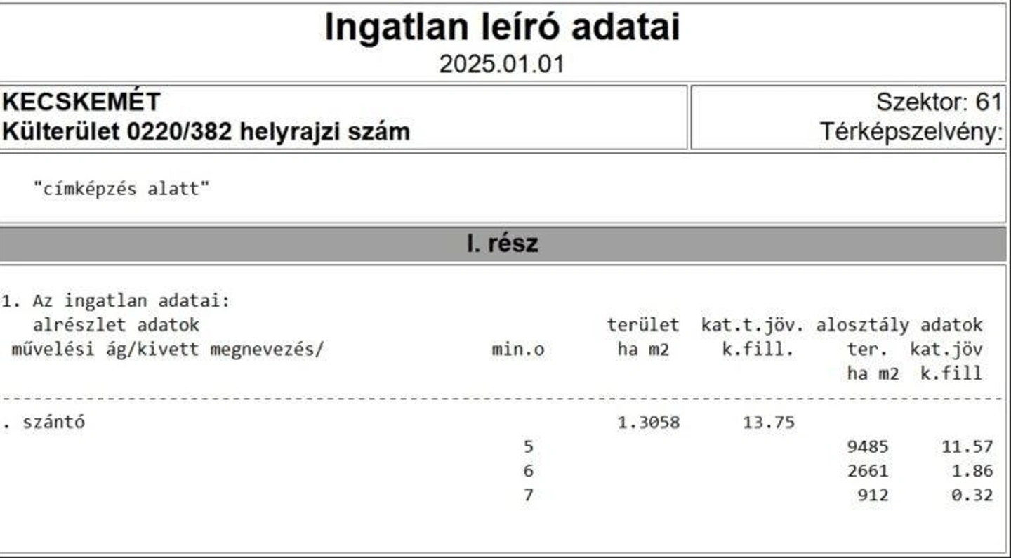 beruhazasi-celterulet-Kecskemet_10-761x420.jpg