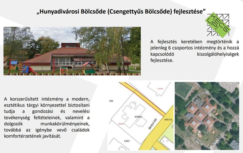 Csengettyűs bölcsőde fejlesztése