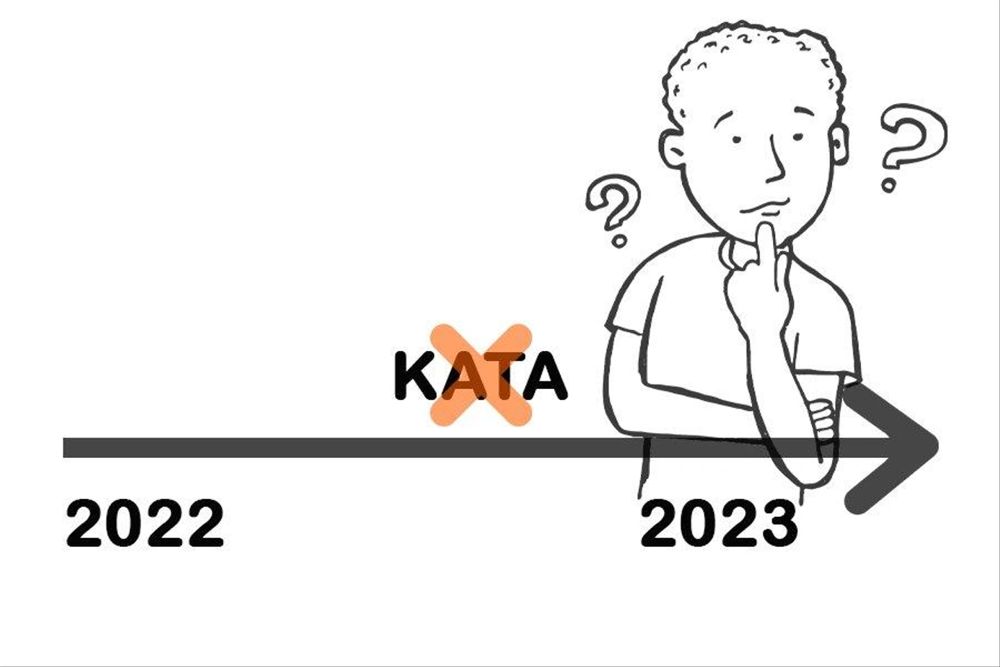 kata3.jpg