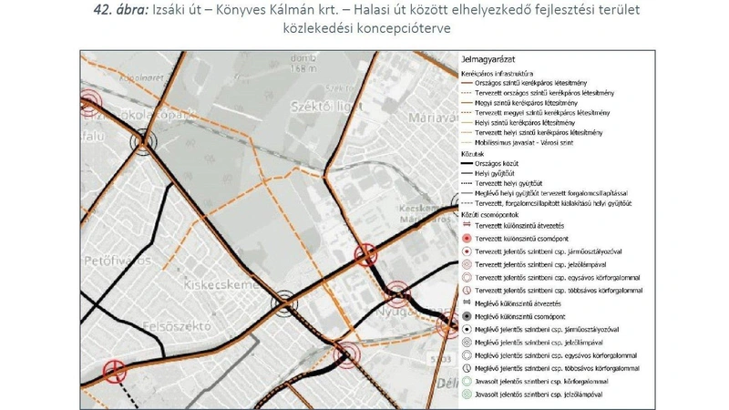 Közlekedés szempontjából az egyik legkritikusabban érintett terület / Forrás: Településrendezési terv munkaközi változata, 2023