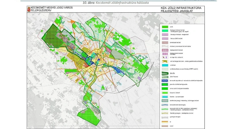 Kék és zöld infrastruktúra kéz a kézben jár / Forrás: Településrendezési terv munkaközi változata, 2023
