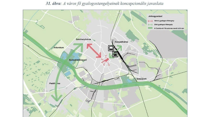 Gyalogolni jó / Forrás: Településrendezési terv munkaközi változata, 2023