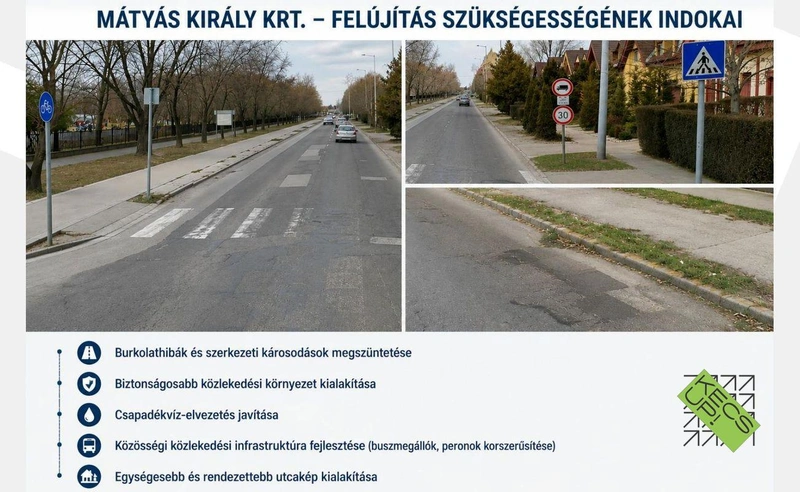 Mátyás király körút felújítása