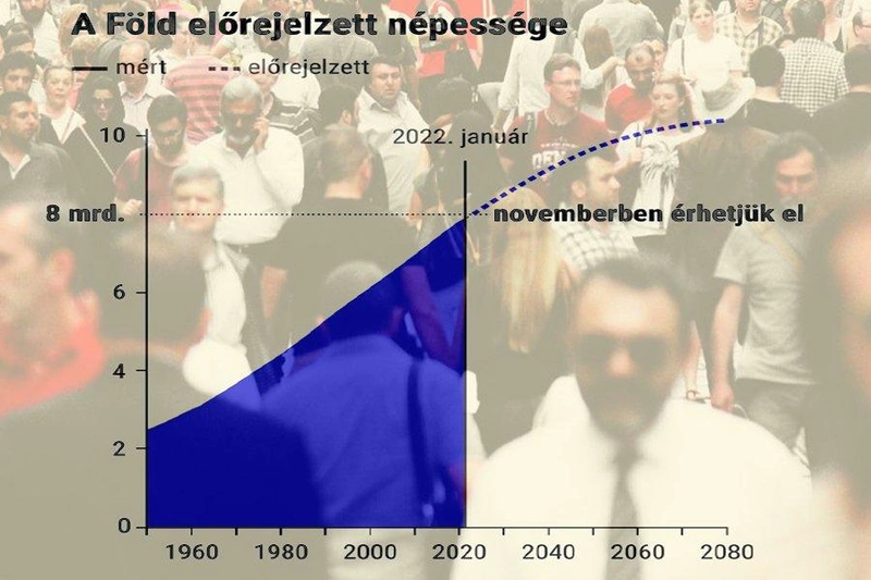 nepesseg1.jpg