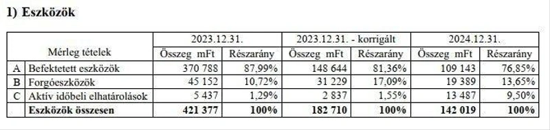 optima-eszkozok-20241231.jpg