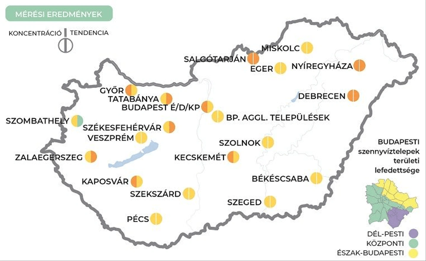 szennyviz.png