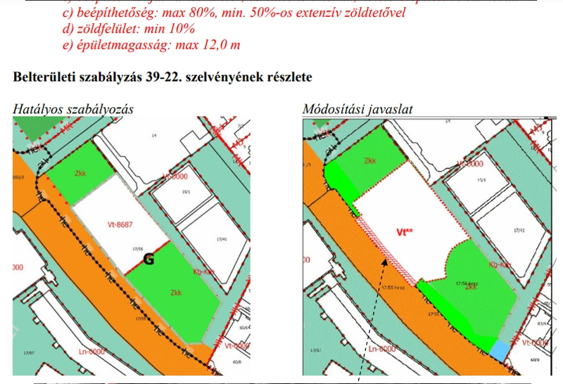 A Telepítési tanulmánytervből részlet / Fotó: Fenntartható Fejlődés Szakkerekasztal – Kecskemét – Facebook oldal